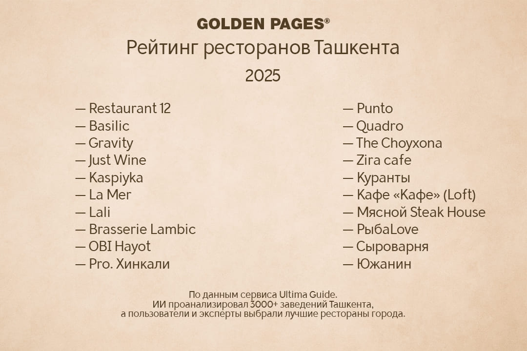 Лучшие рестораны Ташкента в 2025 году