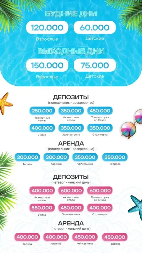 Atlantis - аквапарк 2022 Atlantis - аквапарк 2024